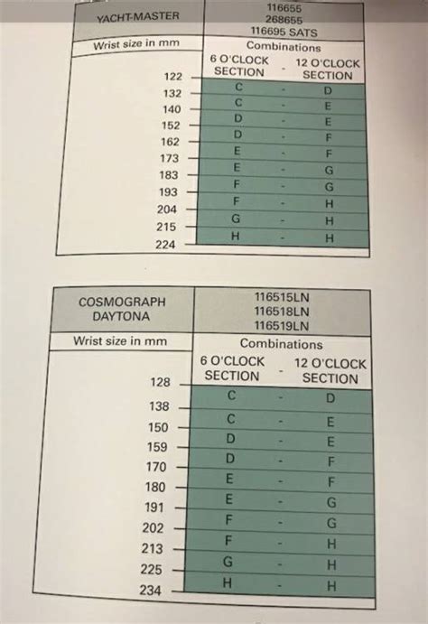 rolex skydweller oyster flex|rolex oysterflex strap size chart.